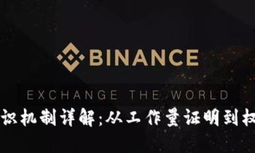 中国区块链共识机制详解:从工作量证明到权益证明的演变
