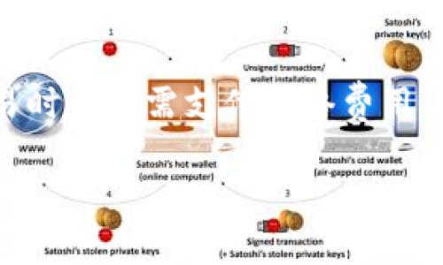 ImToken 是一款免费的数字钱包，用户可以免费下载和使用其基本功能。然而，用户在进行数字货币交易时可能需支付网络费用（例如，以太坊网络上的 Gas 费用），这些费用是由区块链网络收取的，ImToken 本身并不收取使用费用。

如果你对 ImToken 的具体功能和费用有更多疑问，欢迎提出！