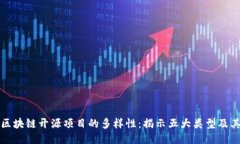 探索区块链开源项目的多样性：揭示五大类型及