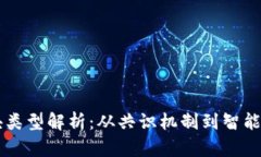 区块链软件模块类型解析：从共识机制到智能合