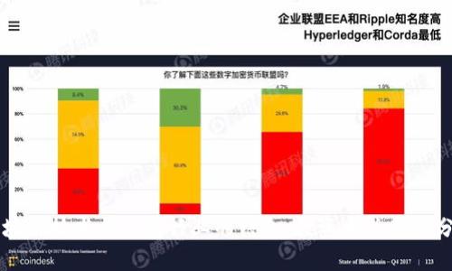 区块链技术与医药行业的结合：投资相关股票分析