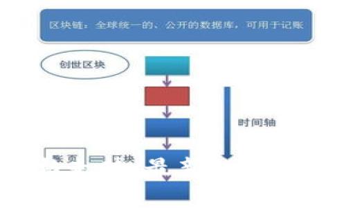 如何查看虚拟币价格走势:最新趋势、分析工具与实战技巧