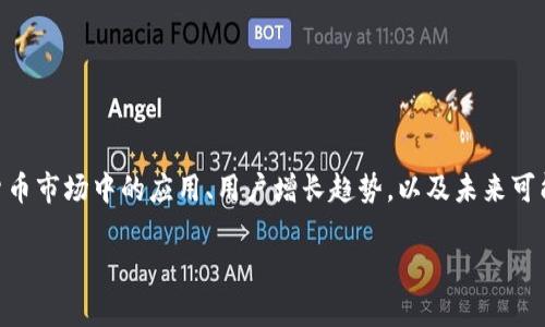 要讨论“imtoken钱包是什么走势”,我们可以从imToken钱包的性质、它在数字货币市场中的应用、用户增长趋势,以及未来可能的发展方向等多个方面入手。下面我将提供一个相关的,关键词,以及内容大纲。
imToken钱包2023年走势分析:如何在数字货币市场中把握机会